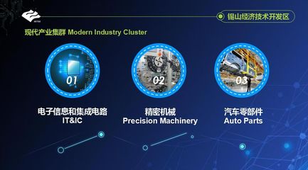 夢耀錫山、智造未來!錫東新城產業推介會在上海成功舉辦